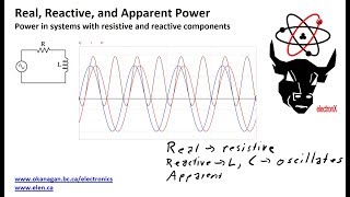 Intro to RealReactive and Apparent Power [upl. by Anwahsat]