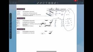 BRACU  CGPA Calculation [upl. by Aniv]