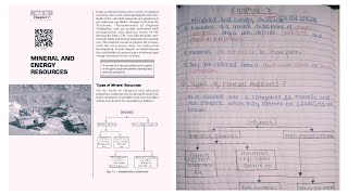 Class 12 Geography NCERT Notes Chapter 7 Mineral and Energy Resources [upl. by Horvitz475]