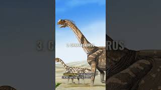 🦕 5 Herbivorous Dinosaurs That Might Have Been MeatEaters 🦖😱 dinosaurs dinosaur prehistoriclife [upl. by Bathsheeb]