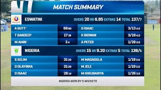 NIGERIA VS ESWATINI  T20WC Africa Qualifier Group C  Match Highlights 2024 [upl. by Budge]