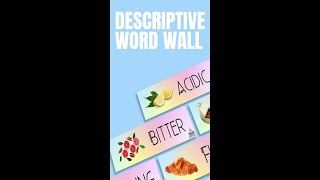 Culinary Descriptive Word Wall [upl. by Gosselin]