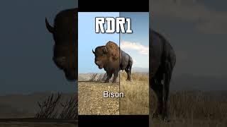 The Evolution of Animals 2010  2018 reddead rdr2 gaming rdr shorts [upl. by Eneg89]