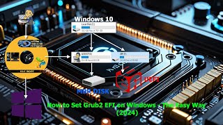 How to Set Grub2 EFI on Windows  The Easy Way 2024 [upl. by Adikram]