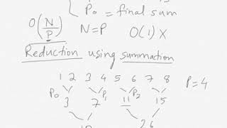 Parallel Reduction Time Complexity [upl. by Cutlor835]