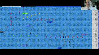 THE END  ISRAEL  5783  2023  MESSIAH  IN BIBLE CODE  MATITYAHU GLAZERSON [upl. by Misti]