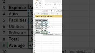 Start Excel Formulas with SYMBOLS Like a Pro [upl. by Brigida]