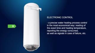 ELDOM water heater with electronic control [upl. by Farrand590]