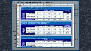 Statistica  Distribuzioni e serie statistiche  Teoria di base TRAILER [upl. by Loleta]