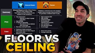 Lost Ark Damage Floor VS Ceiling  Stoopzz Reacts to Jukwol [upl. by Imalda]