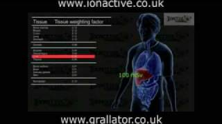 Radiation Dose  Part 2 Radiation Protection [upl. by Attenrad]