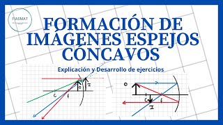 Formación de imágenes en espejos CÓNCAVOS [upl. by Anaiek]