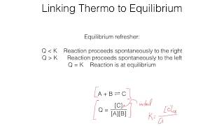 Equilibrium and Spontaneity  Chapter 18 Part 11 [upl. by Afnin]