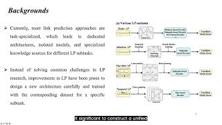 rfp1670 UniLP Unified Topologyaware Generative Framework for Link Prediction in Knowledge Graph [upl. by Reifinnej]