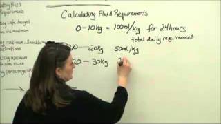 Pediatric Nursing Math Tips Calculating Fluid Requirements [upl. by Esylla]