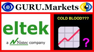 📣 ELTK  stock analysis Eltek Ltd ELTK forecast GURUMarkets​ 📈 [upl. by Eihcra]