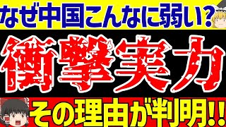 【中国サッカー】なぜこんなに弱いのかアジア最終予選日本戦で見せた想像以上の衝撃…【ゆっくりサッカー解説】 [upl. by Eidua]