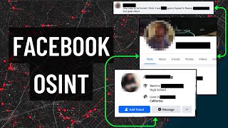 Facebook OSINT Find Info about Any Facebook Account [upl. by Rowen]