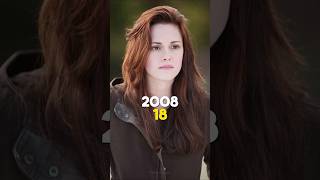 Twilight 2008 Cast Then and Now Shorts [upl. by Aydin626]