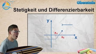 Stetigkeit und Differenzierbarkeit  StrandMathe  Oberstufe ★ Wissen [upl. by Pansy516]