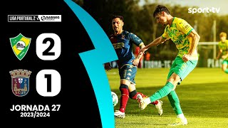 Resumo Mafra 21 Torreense  Liga Portugal SABSEG  sport tv [upl. by Lenwood]