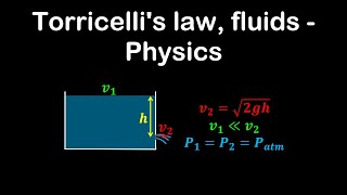 Torricellis law fluids  Physics [upl. by Sverre]