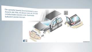 Eurotax Schwacke RepairEstimate [upl. by Mlohsihc]