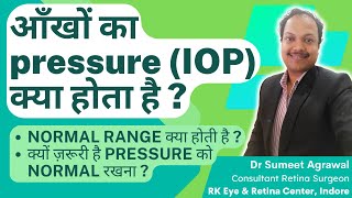 आँखों का pressure क्या होता है Glaucoma में क्या होता है  What is Intra Ocular Pressure IOP [upl. by Aicinod299]