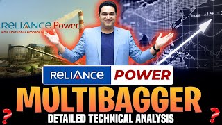 कितना चलेगा R Power का Share  Reliance Power Multibagger बनेगी realscalpervipul [upl. by Amelia869]