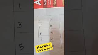 18 ka Table ki trickghadiyapahadegk [upl. by Samuella638]