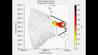 Ocean Modelling Delft3D  Coupling Tidal Wind Wave and TSS  Breakwater Case [upl. by Ellinej490]