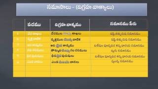 Telugu grammar  Telugu Grammar  Samasaalu [upl. by Cheney400]