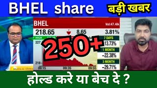 BHEL share news today bhel share latest news today Target price analysis buy or sell [upl. by Nelia]