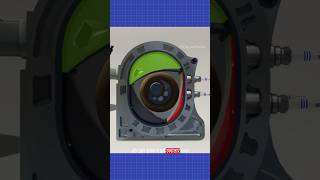 Rotary Engine Working  Wankel Engine shorts science engineering [upl. by Ramsdell]