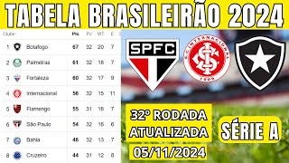 TABELA CLASSIFICAÇÃO DO BRASILEIRÃO 2024  CAMPEONATO BRASILEIRO HOJE 2024 BRASILEIRÃO 2024 SÉRIE A [upl. by Kevan]