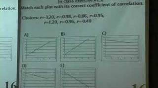 Statistical Aspects of Data Mining Stats 202 Day 7 [upl. by Frank]