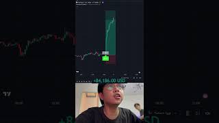 Insanely accurate trading indicator 📈 stocks crypto forex tradingview [upl. by Elysee]