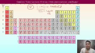 Metals and NonMetals  NSO Class 9 Chemistry nsoclass9  NTSE  NSTSE [upl. by Gusella843]