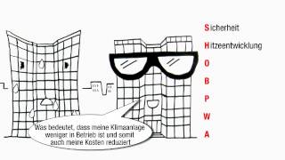 Sonnenschutz und Sicherheit mit 3M Window Films [upl. by Veator]