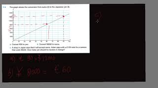 straight line conversion graphs [upl. by Jase]