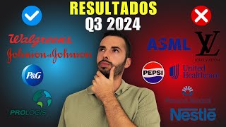 RESULTADOS Q3 2024  EMPEZAMOS CON CAÍDAS🩸 [upl. by Christen]