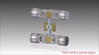 Feliks Tański engine animation  Mark Loop [upl. by Cedric]