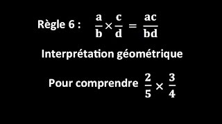 Règle 6  ab  cd  acbd  Interprétation géométrique [upl. by Groscr]