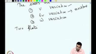 Mod06 Lec31 Capacitive Sensor Circuit Design Examples [upl. by Alessig400]