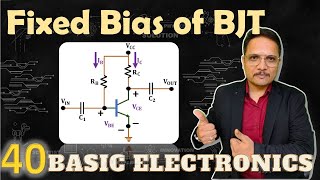 Fixed Bias of BJT or Base Bias of BJT Basics Circuit Parameters Example amp Stability Explained [upl. by Havens]