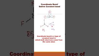 Unlocking Coordinate bond Dative Coordinate Bond Chemical Bonding  Chemistry youtubeshorts [upl. by Joya]