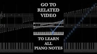 Learn this one From Sheet Music to Piano Keyboard [upl. by Lalat]