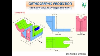 Isometric to Orthographic  Ex  10 [upl. by Anneliese]