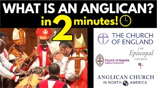 Anglicans Explained in 2 Minutes [upl. by Wendy]