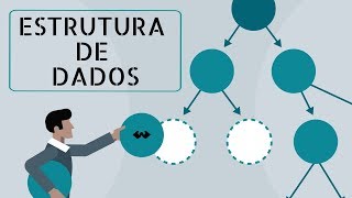 O que são Estruturas de Dados [upl. by Amat]